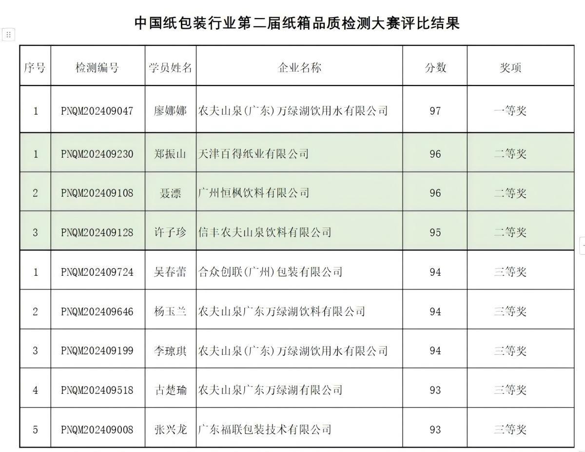 1729235811182552.jpg 5.jpg