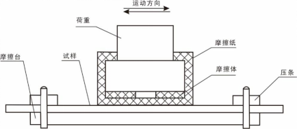 1747968812948781.png image.png