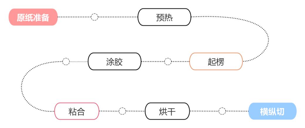 1751521658959050.jpg 2.jpg